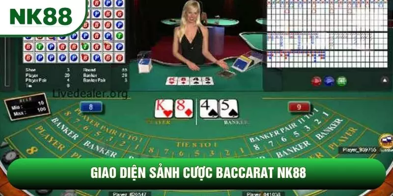 Giao diện sảnh cược Baccarat NK88 Giao diện sảnh cược Baccarat NK88