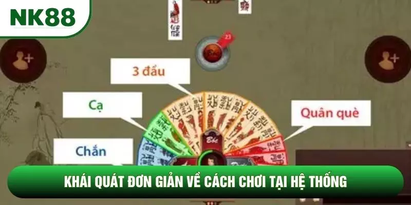 Khái quát đơn giản về cách chơi tại hệ thống Khái quát đơn giản về cách chơi tại hệ thống