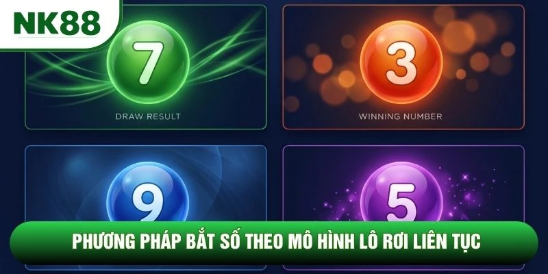 Phương pháp bắt số theo mô hình lô rơi liên tục